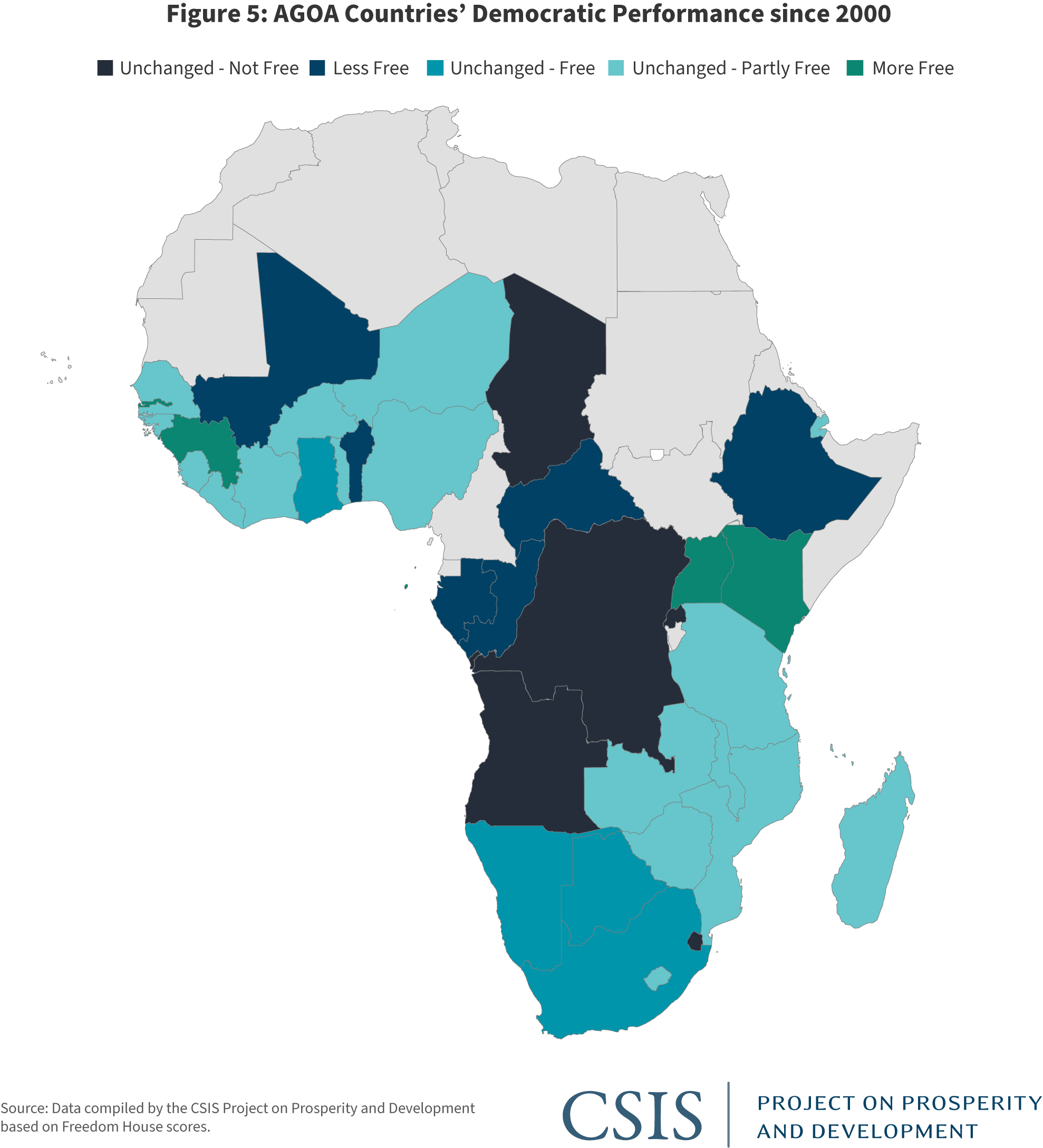 Use our insider connections to know where to go and what to do. Beyond 2025 The Future Of The African Growth And Opportunity Act Center For Strategic And International Studies