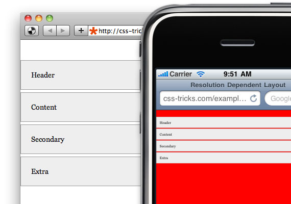 Different Stylesheets For Differently Sized Browser Windows Css Tricks