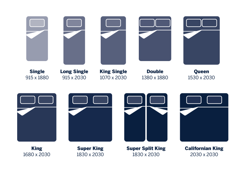 How Wide Is A Queen Bed Nz Hanaposy