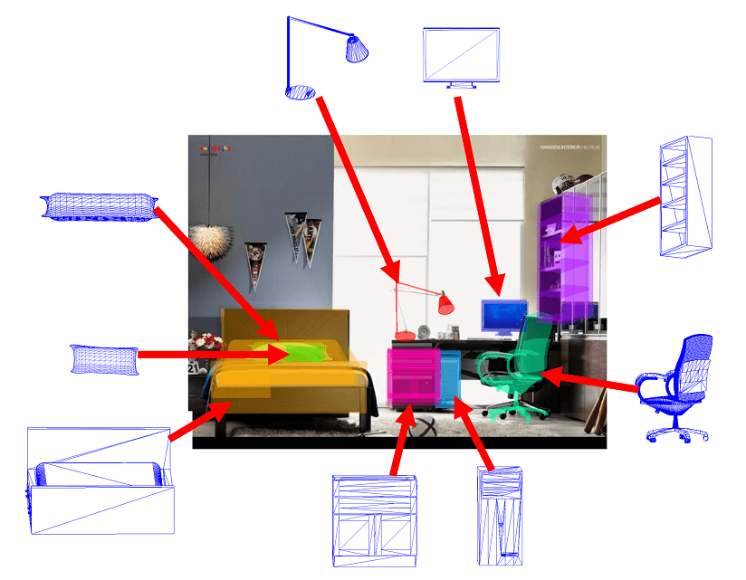 3d Machine Learning A Resource Repository For 3d Machine Learning 3d Machine Learning