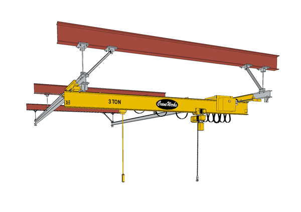 Underhung Ceiling Mounted Crane Runway Cranewerks