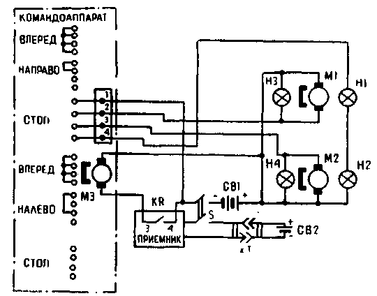 Схема машинки на радиоуправлении схема