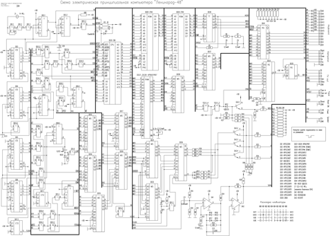 Схема zx spectrum ленинград 48