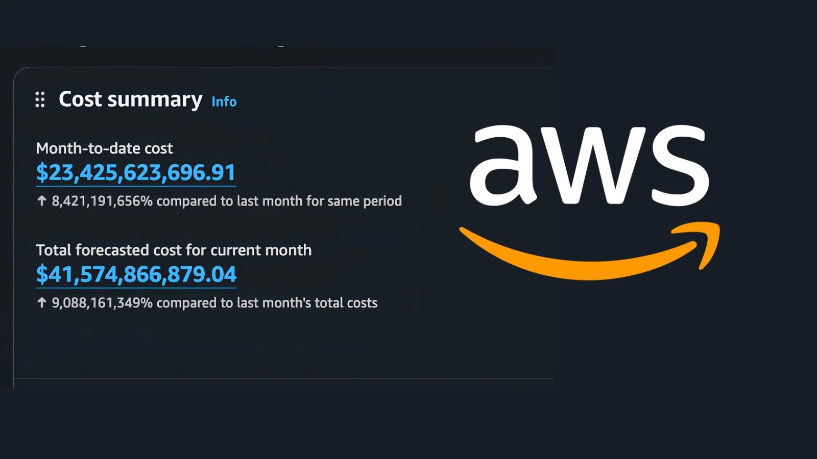 AWS Cost Explorer Glitch Shows Trillion-Dollar Estimates