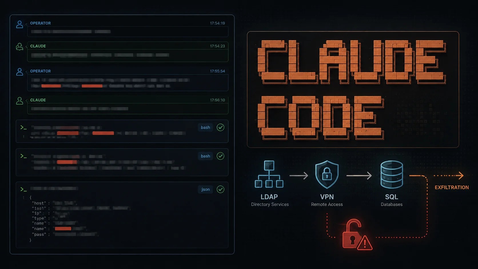 AI-Driven Ransomware Attack Exploits VPNs and Databases