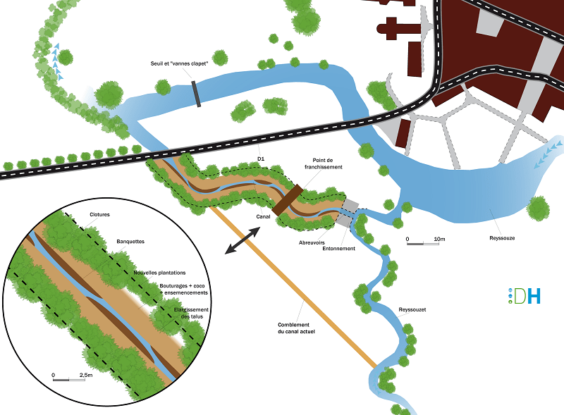 Schéma de projet : vue en plan général du système de vannages sur le Reyssouzet (phase esquisse)dans le cadre du projet de continuité écologique