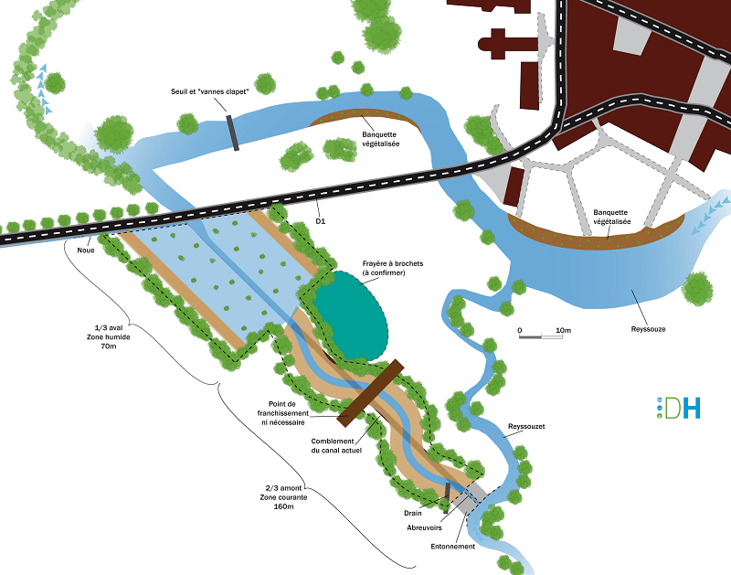 Schéma de projet : vue en plan général du système de vannages sur le Reyssouzet (phase esquisse)dans le cadre du projet de continuité écologique