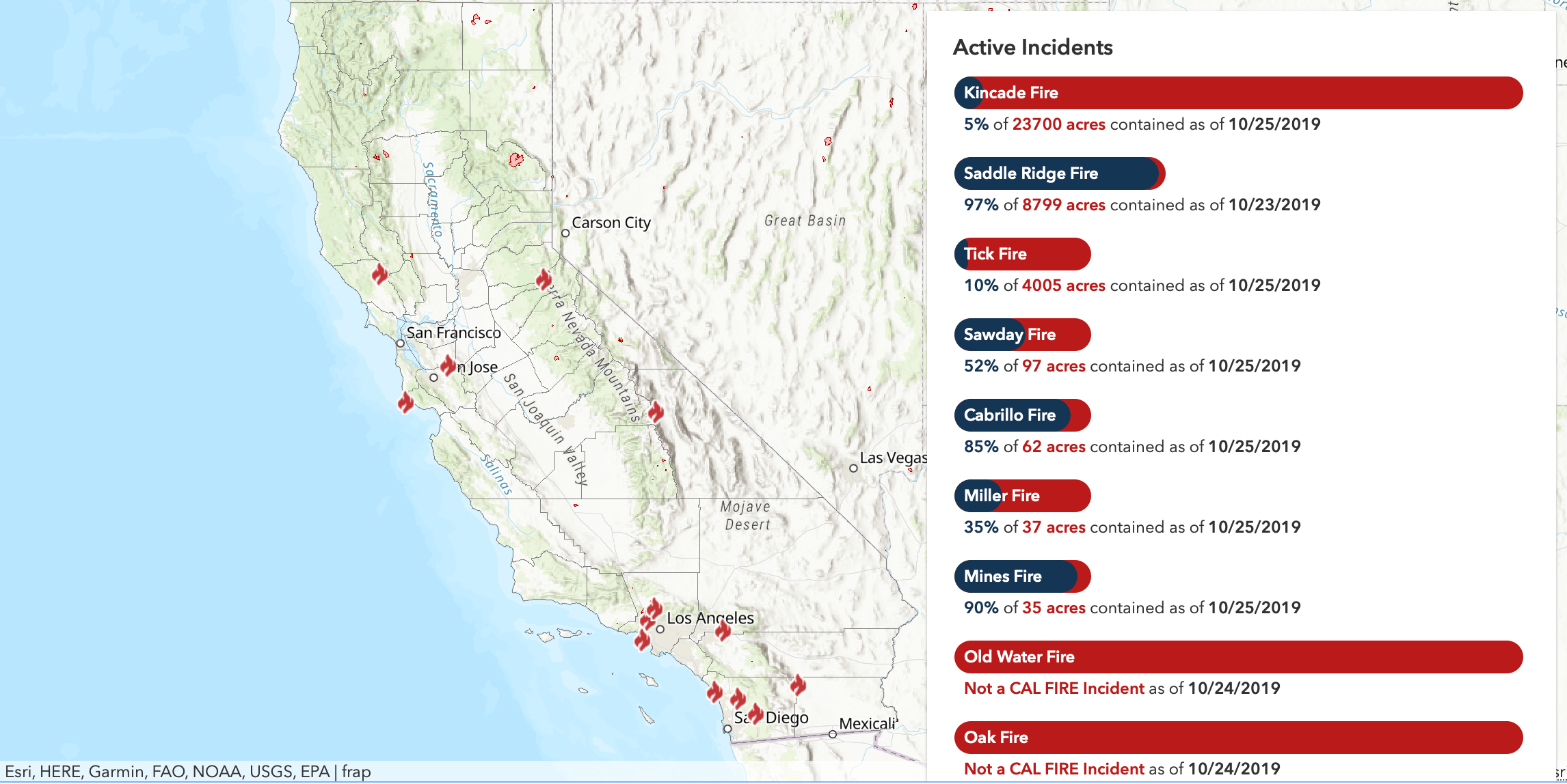 California Wildfire Map Kincade And Tick Fires Spread Evacuations Expand