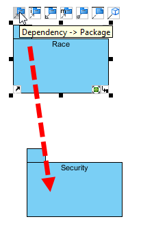 Album artwork for define relationship. How to Organize Diagrams with Package?