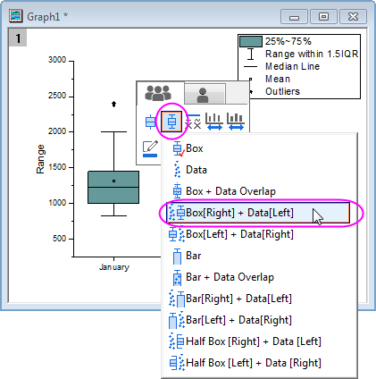 1.draw a box and whisker plot for the data set: Help Online Tutorials Box Plot