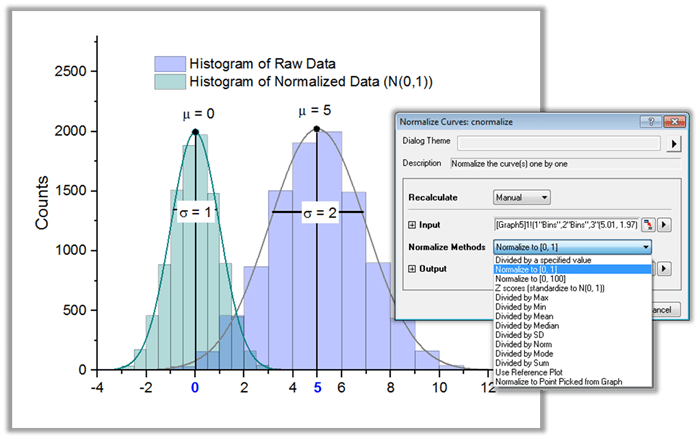 If you're someone who uses spreadsheets often, learning how to operate excel can make a huge difference. Mathematics