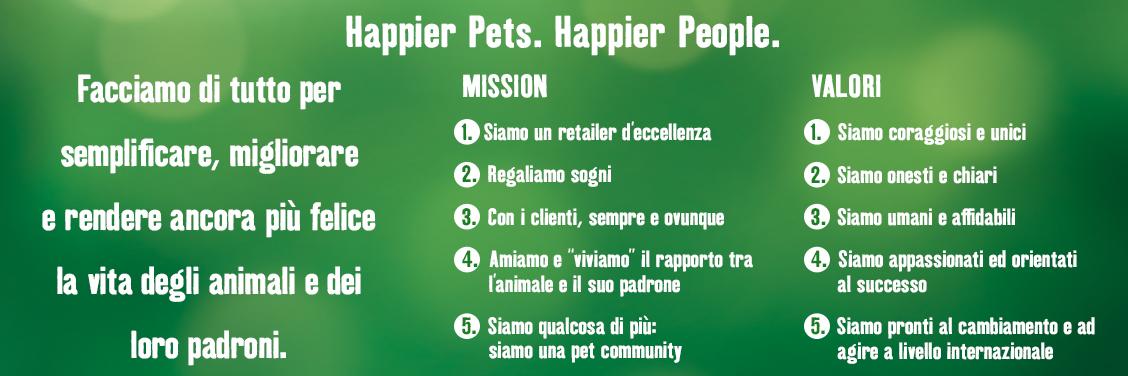 Mission, Benefit E Cultura Di Lavoro Di Maxi Zoo | Indeed.com 376_x_1128_jpg