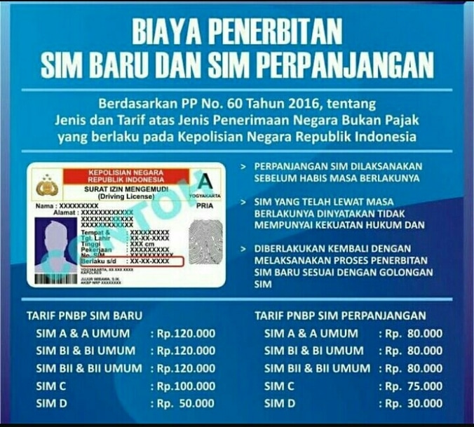 Untuk biaya perpanjang sim via mobil sim keliling, harganya bervariasi. Biaya Buat Sim Atmago