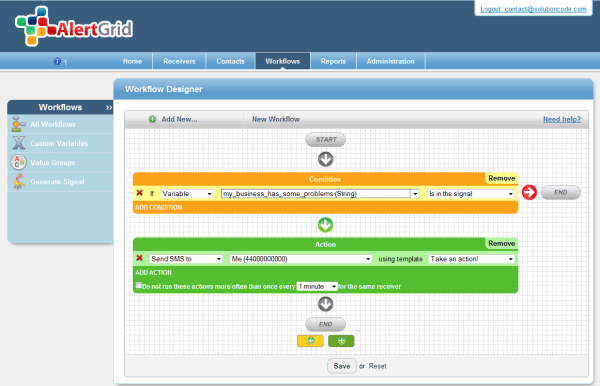 Scheduled Application & Cron Job Monitoring Tools PushMon Script