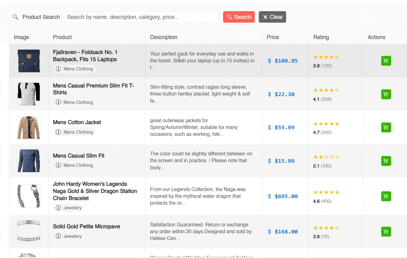 Ajouter de l’intelligence à Blazor avec les composants intelligents Telerik