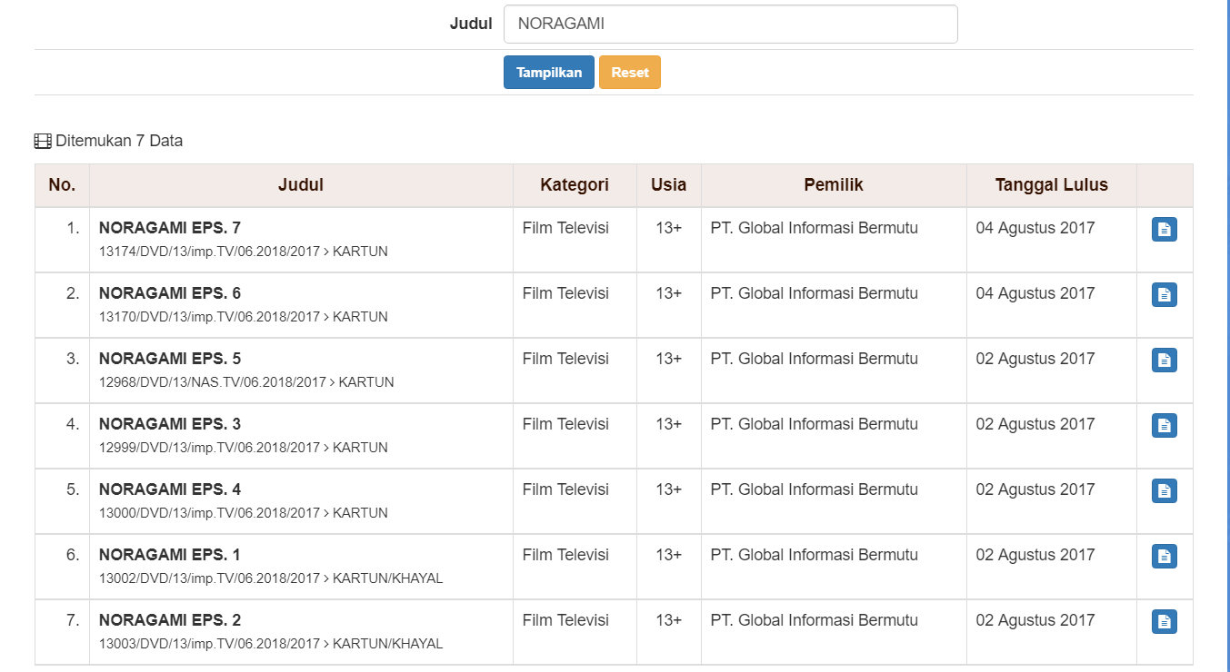 11 anime yang pernah tayang di tv indonesia tapi bakal sulit kembali! Anime Noragami Akan Segera Tayang Di Global Tv Dafunda Com