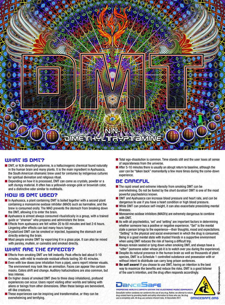 Check out our color blind test selection for the very best in unique or custom,. DMT Drug Info Cards (100 cards)