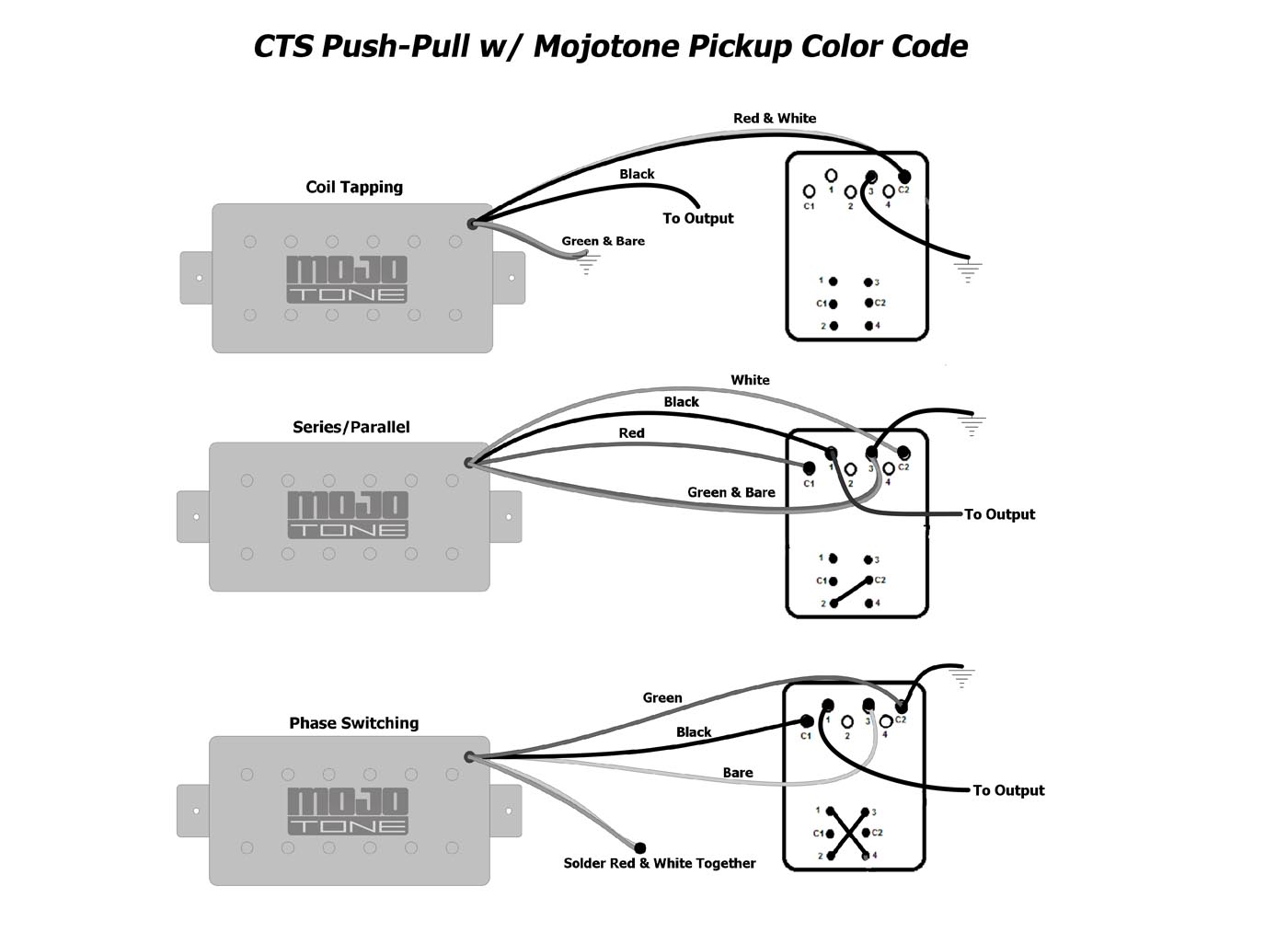How To Wiring Cts Push Pull Pot At Janita Huang Blog