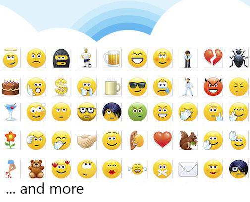 Skrivene Emotikona Skype Sve Tajne Emotikona Skype
