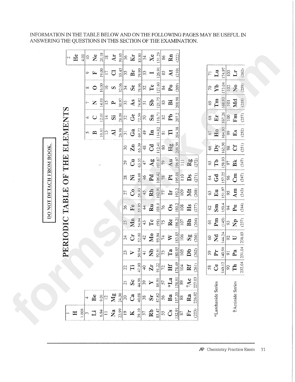periodic table chart equations and constants printable pdf
