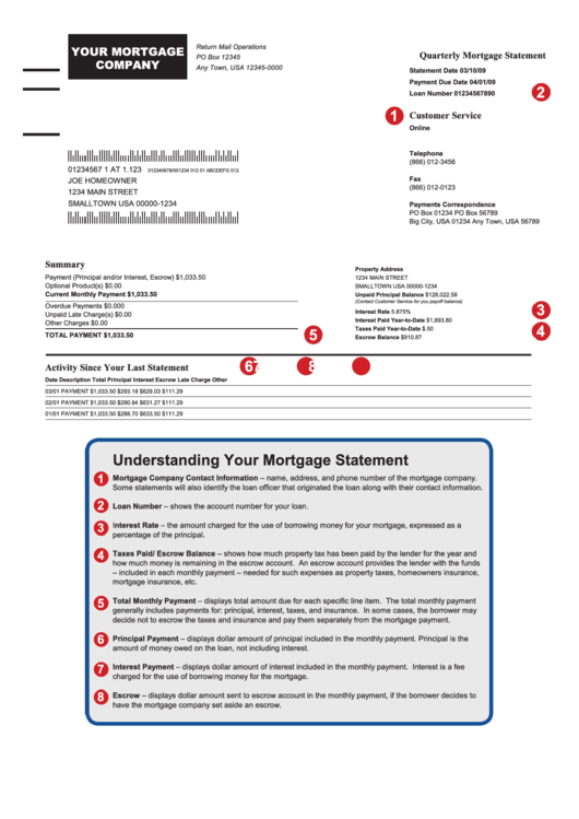 Ready to swap your apartment key for a key to your first home? Mortgage Statement - Sample printable pdf download