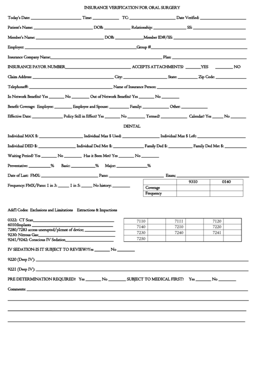 Insurance Benefit Code Ato Health Insurance Benefit Code to BS Academy We did