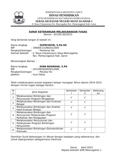 Berbagai giat perkemahan menurut perspektif kebutuhan masing2. Laporan Pengembangan Diri Surat Tugas Kmd