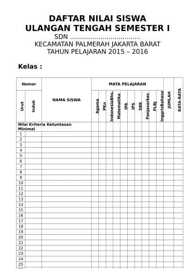 Top PDF Kumpulan Format Administrasi Kelas SD/MI Full 03 DAFTAR ISI -  123dok.com