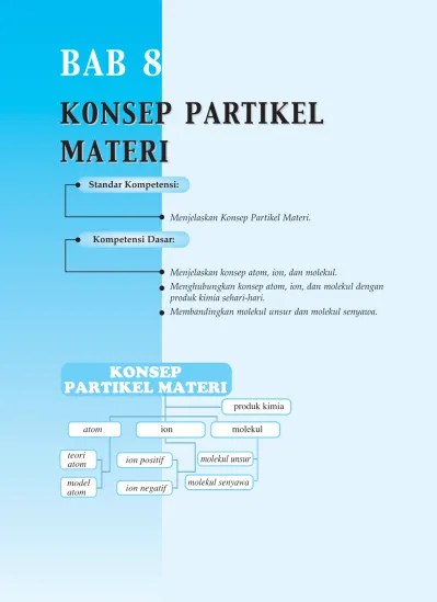 Bab 8 Konsep Partikel Materi