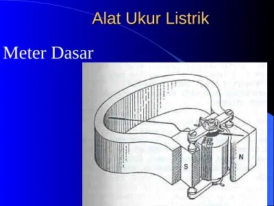 11/11/2016 · ppt alat ukur 1. Top Pdf Isi Metode Alat Dan Lingkungan Pendidikan Ppt 123dok Com
