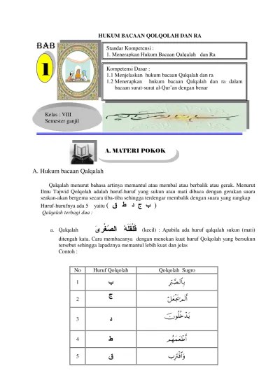 Kompetensi Dasar : 1.1. Menjelaskan hukum bacaan Qalqalah dan Ra