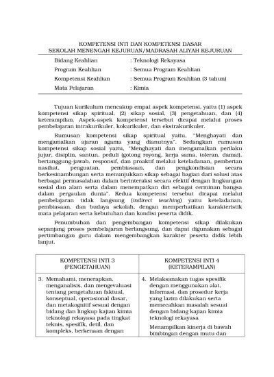 Nah bagi bapak/ibu guru yang mengajar pada tingkat satuan pendidikan sma/ma/smk biasanya anda selalu saja disibukkan dengan membuat perangkat. Ki Kd Kurikulum 2013 Smk Revisi 2017 Multimedia C1 Kimia Tik