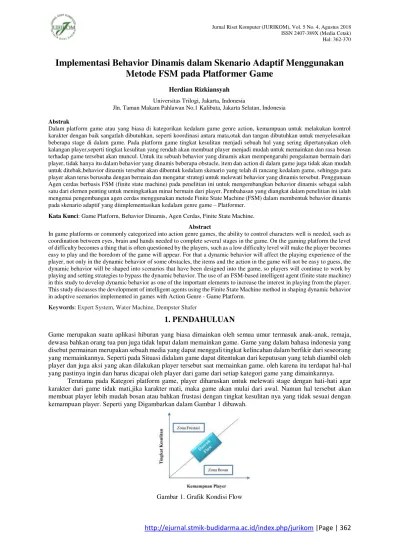 Implementasi Behavior Dinamis dalam Skenario Adaptif Menggunakan Metode FSM  pada Platformer Game