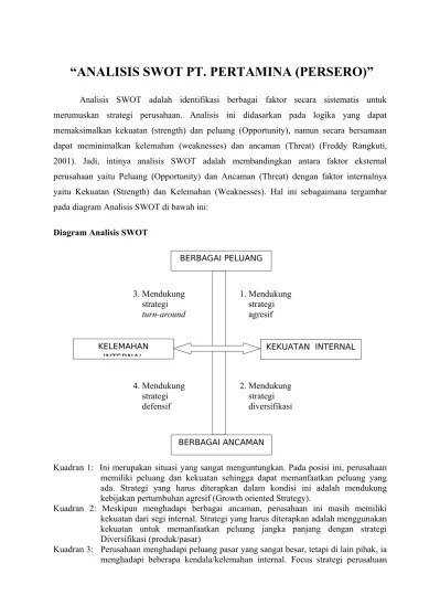 ANALISIS SWOT PT. PERTAMINA PERSERO