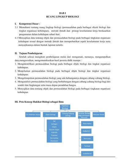 Molekul adalah gabungan dari dua atau lebih unsur atom. Bab I Ruang Lingkup Biologi