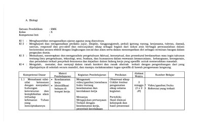 Pdf) buku siswa ilmu pengetahuan alam kelas ix semester 1 …. Silabus Mapel Biologi Kelas X Xi Xii Smk Farmasi Biologi Edukasi Belajar Sains Biologi Silabus Biologi