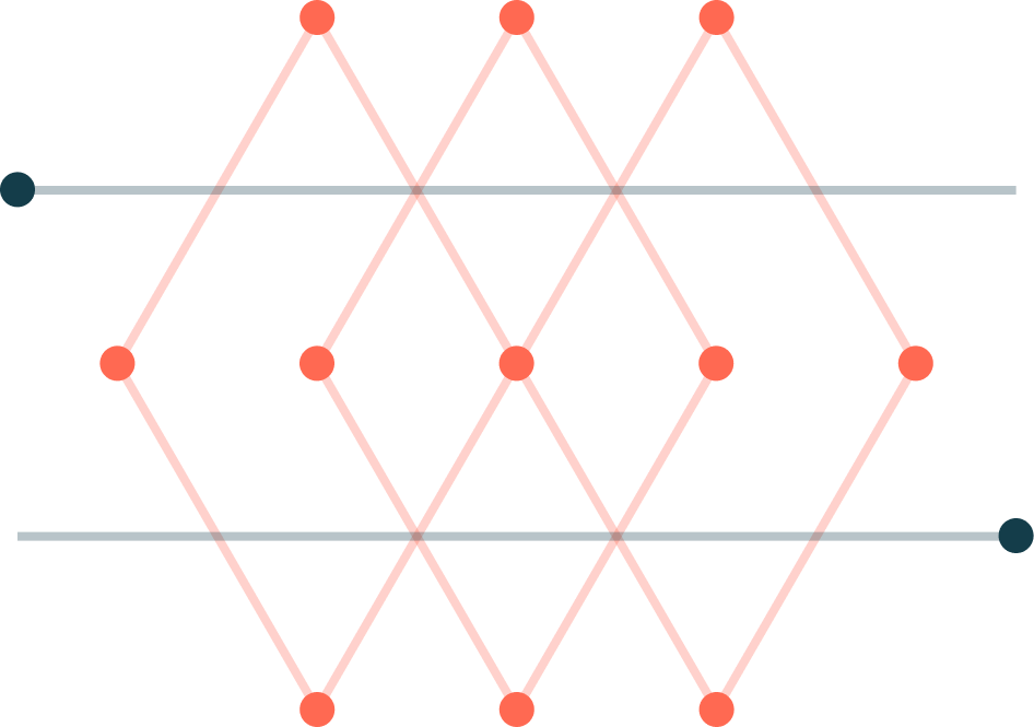 1 coaching call per week; Aws Pricing Databricks