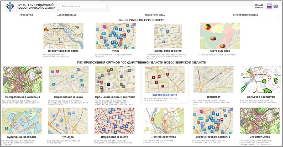 Инвестиционная карта новосибирской области