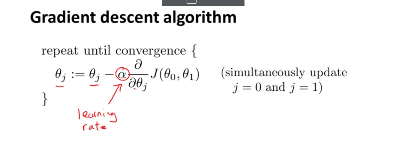 Machine Learning Hypothesis function Cost function and Gradient Descent ...