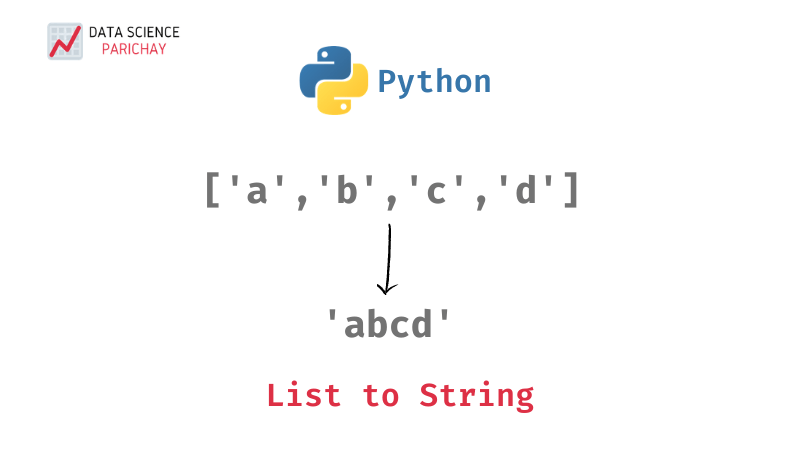 list to str python