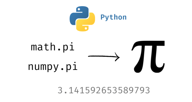 Get value of pi in python with np.pi and math.pi - Data Science Parichay