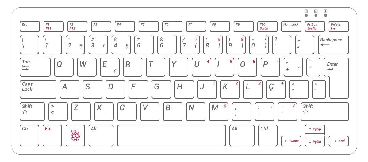 Drawing line art computer keyboard png, clipart, area, art, artwork, black. Raspberry Pi Licensing Information