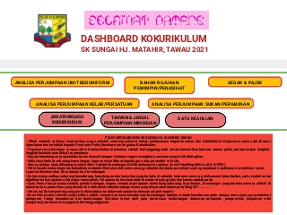 Setiap murid akan mendapat satu modul pembelajaran setiap minggu. Dashboard Kokurikulum Sk Sungai Hj Matahir Tawau