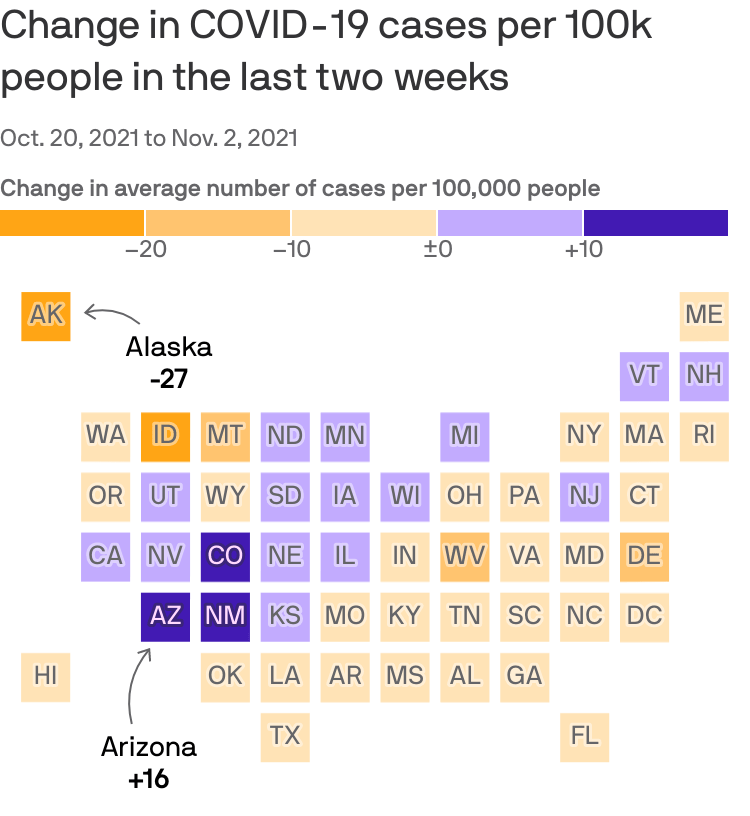 The first case of ebola to hit new york city was confirmed on thursday. Covid Cases Fall By 20 Deaths Down 15 Axios