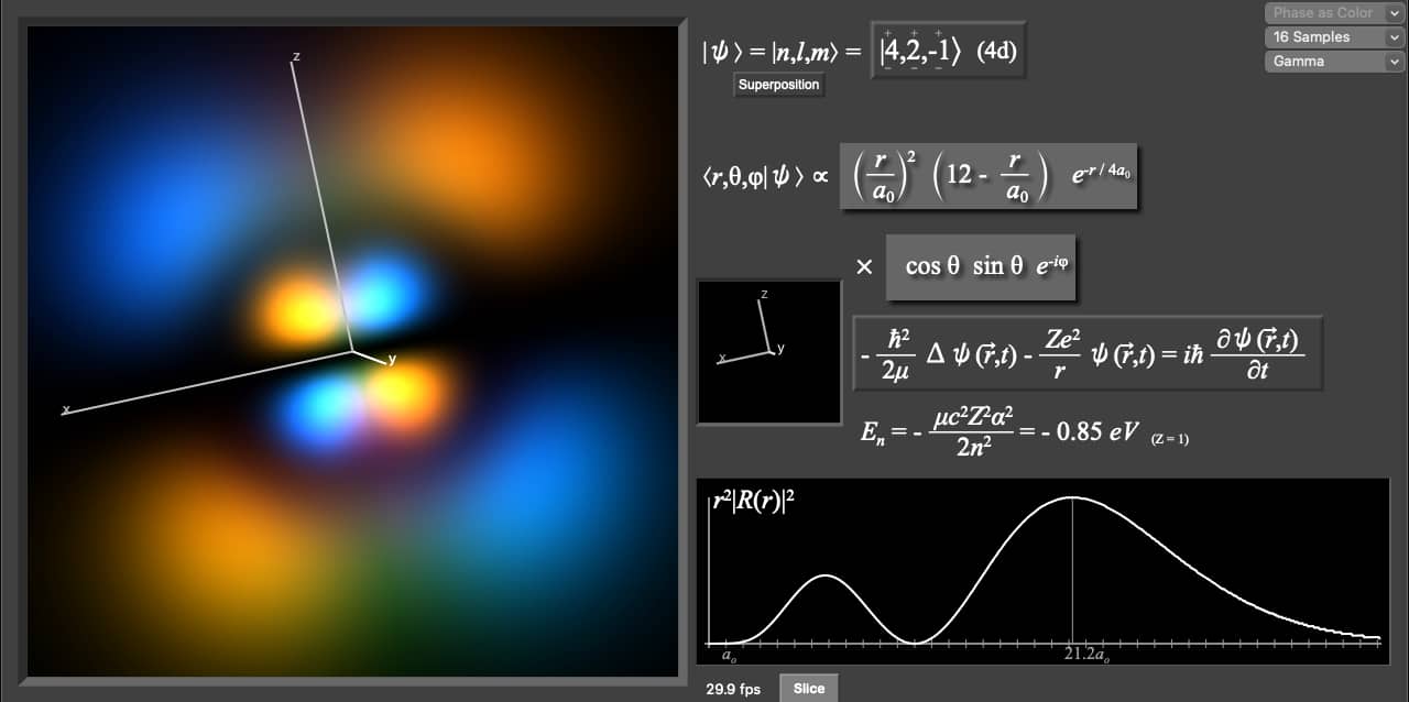 Dauger Research Inc Real Time Visualization Of Quantum Atomic Orbitals