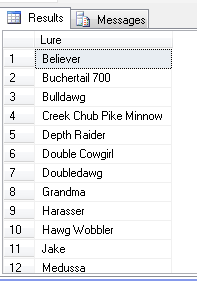 Creating a comma separated list with FOR XML PATH and STUFF in SQL Server |  The Fisherman DBA