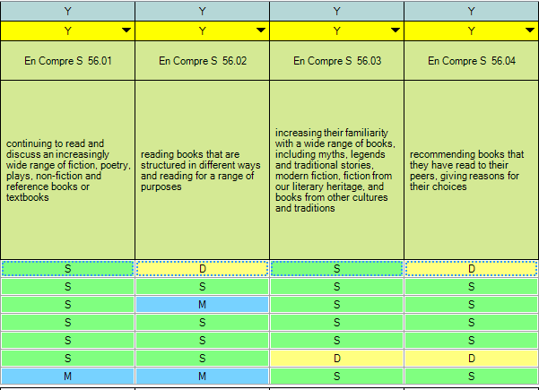 ks3 programme of study marksheets for secondary schools