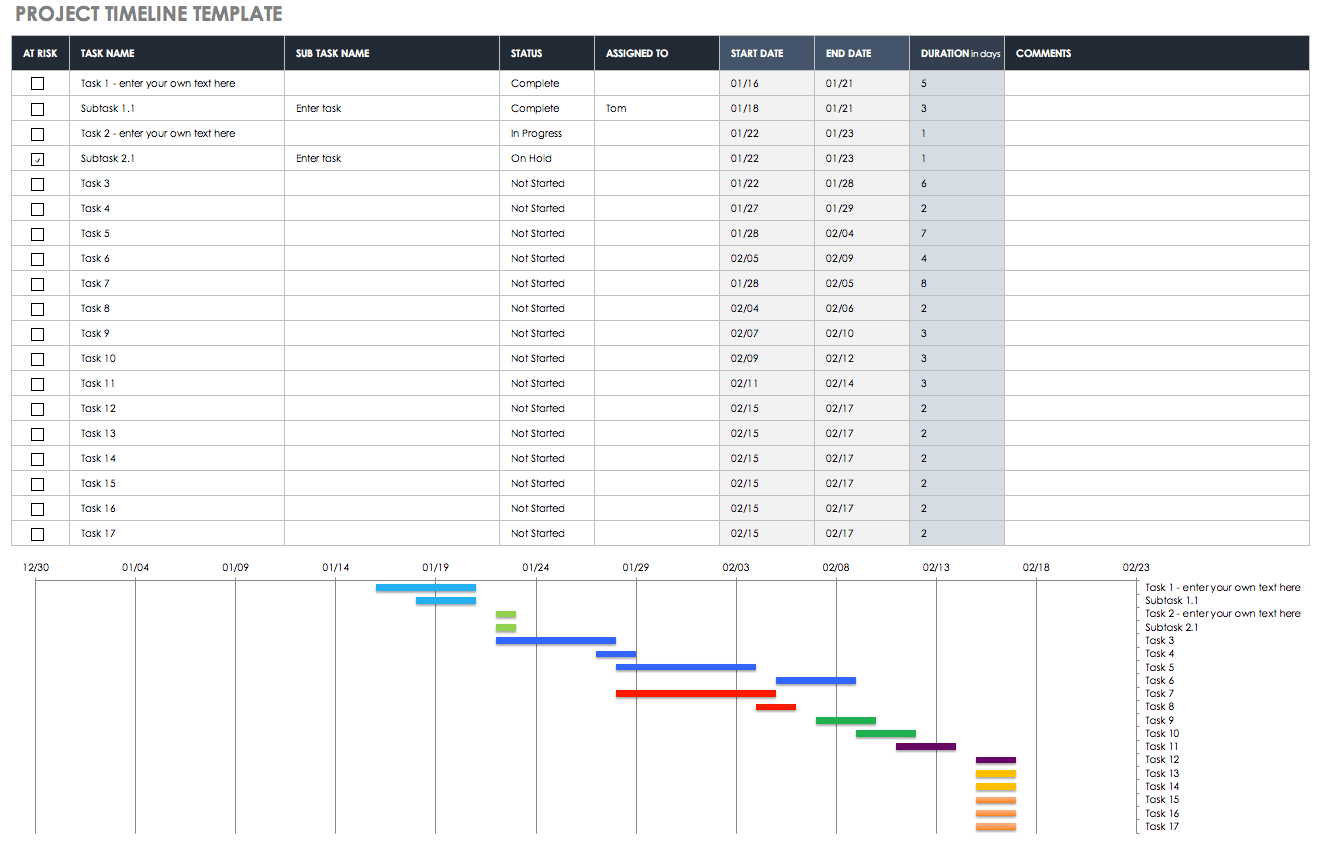 This payment schedule template in excel will help you pay your bills on time. Bill Payment Tracker Spreadsheet regarding 32 Free Excel ...