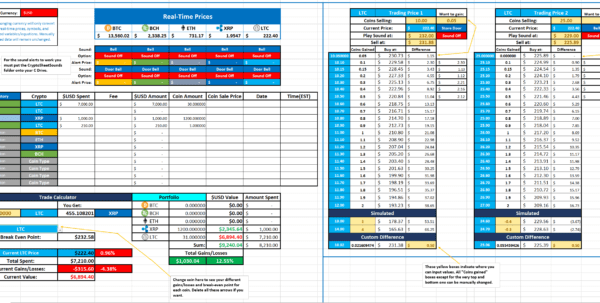 Cash secured put calculator added—csp calculator; Bitcoin Excel Spreadsheet 2 Google Spreadshee bitcoin
