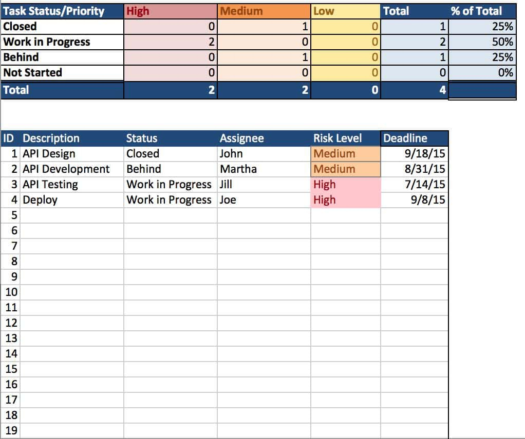 inventory control management excel spreadsheet spreadsheet